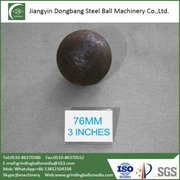 Kovácsolt acélgolyók