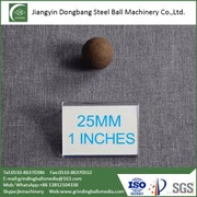 Kovácsolt acél csiszológolyó